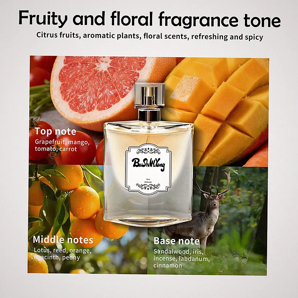 75ml Cologne Unisex, Aquatic Florals & Creamy Sandalwood Base, Adventurous Gift